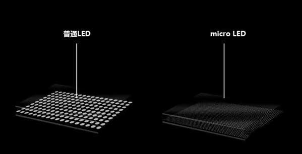 琼中苹果手机维修分享什么时候会用上MicroLED屏？ 