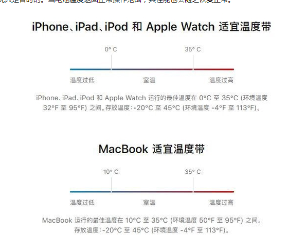 琼中苹果13维修分享iPhone 13耗电越来越快怎么办 