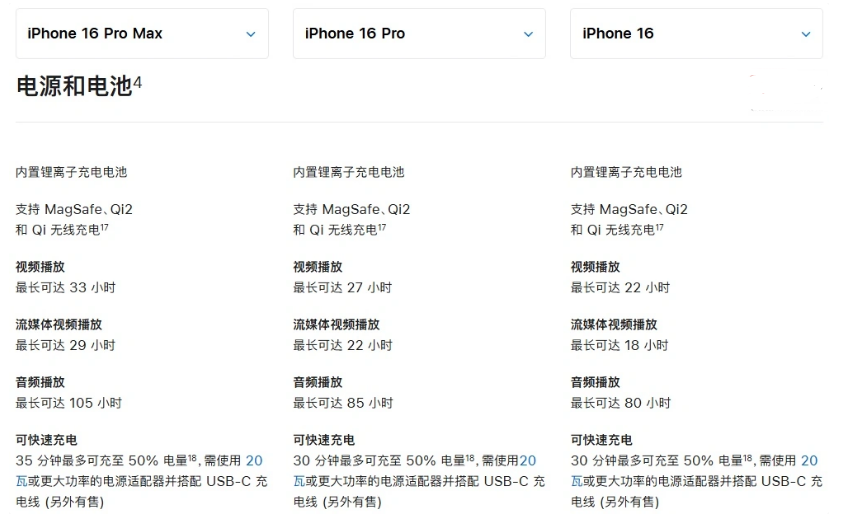 琼中苹果手机维修分享 iPhone 16 目前实测充电峰值功率不超过 39W 